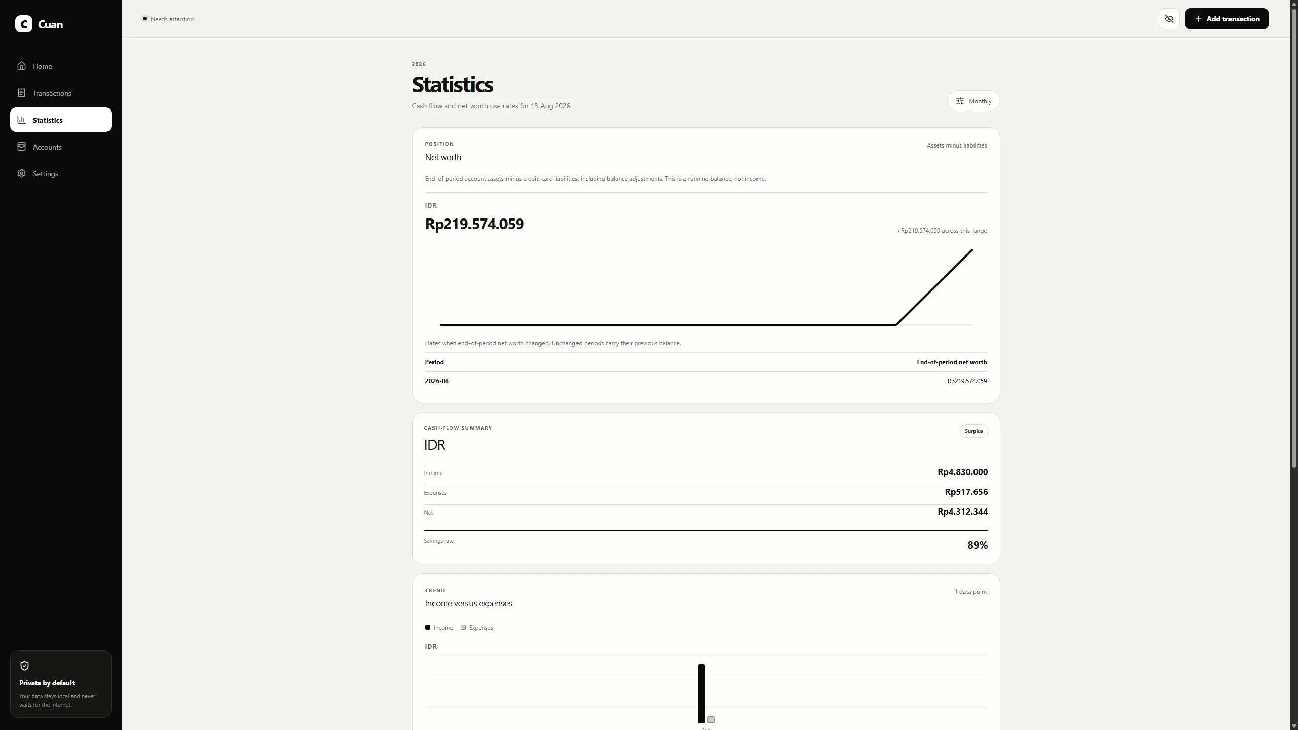 Cuan Reports & Multi-Currency Analytics